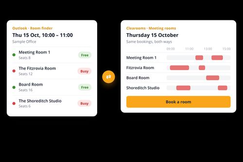 Outlook room finder and the Clearooms meeting rooms view showing the same bookings