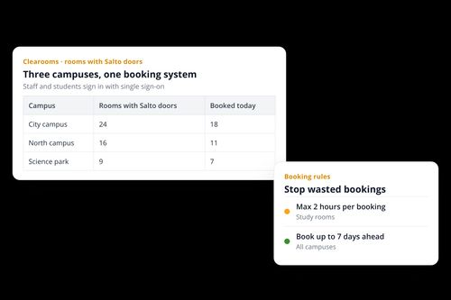 Clearooms room booking across several university campuses with Salto Space door access