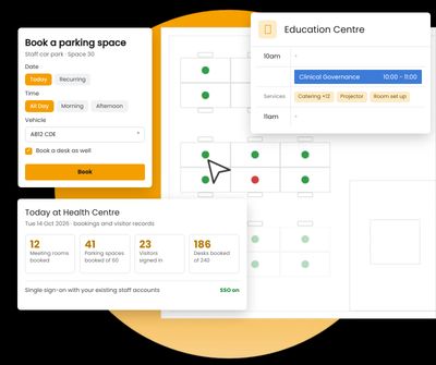 Clearooms for health: a desk floor plan with a parking booking panel, an Education Centre meeting room booking with catering, projector and room set up services, and today's totals for meeting rooms, parking, visitors and desks.