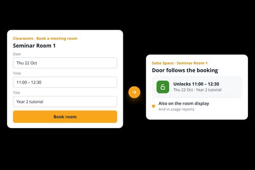 Booking a meeting room in Clearooms with the room's Salto door shown as unlocking for the meeting