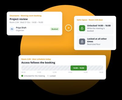 Salto Space integration: a Clearooms meeting room booking unlocking the room's Salto door for the booked time only