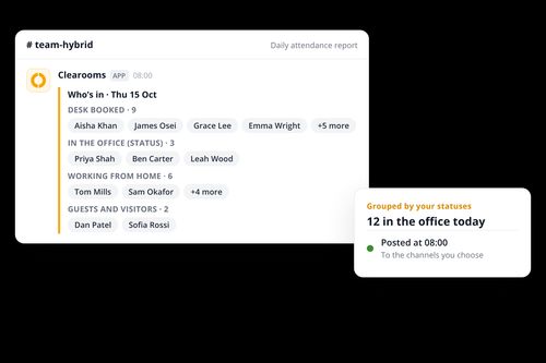 Daily office attendance report from Clearooms in Slack, grouped by in-office status