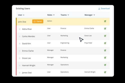 Clearooms users list with teams and managers kept in sync by Okta SCIM