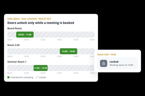 Clearooms room timeline showing a Salto door locked outside the booking and unlocked during the meeting