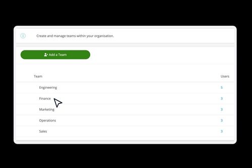 Clearooms teams list built from Okta groups